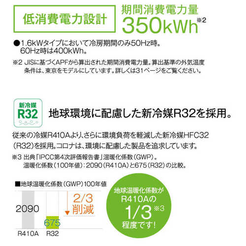 コロナ CORONA ウインドエアコン Relala CW-F1626R(WS) ホワイト