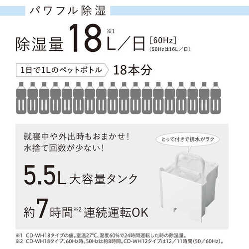 コロナ CORONA 衣類乾燥除湿機 WHシリーズ CD-WH1826(W) ホワイト