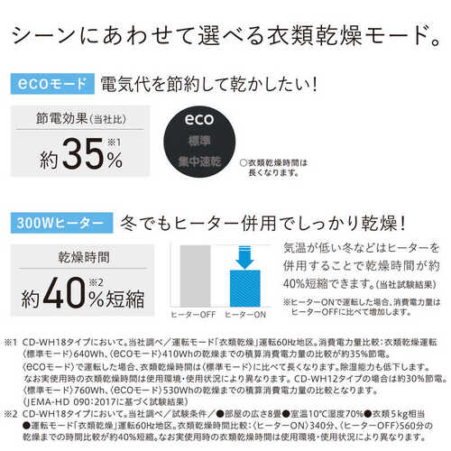 コロナ CORONA 衣類乾燥除湿機 WHシリーズ CD-WH1826(W) ホワイト