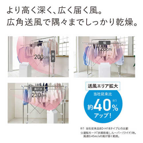コロナ CORONA 衣類乾燥除湿機 WHシリーズ CD-WH1826(W) ホワイト