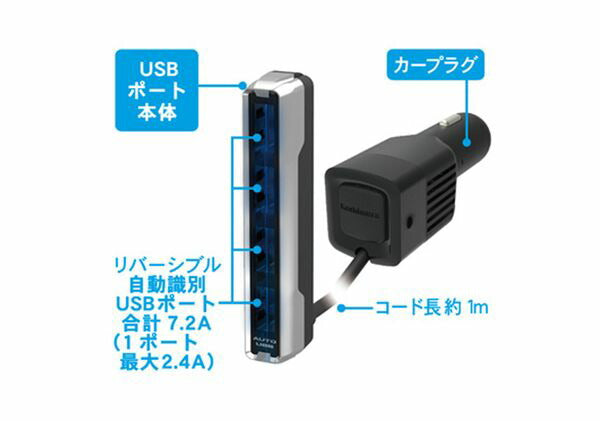 DC-7.2A-リバーシブルUSB 4ポート 自動判定 セパレート スリム カシムラ DC-024