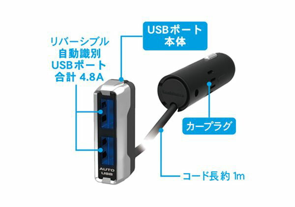 DC-4.8A-リバーシブルUSB 2ポート 自動判定 セパレート スリム カシムラ DC-025