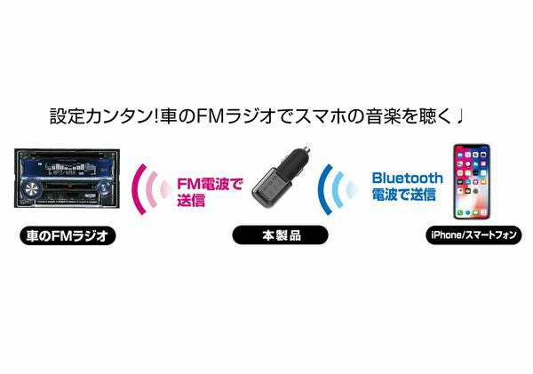 Bluetooth FMトランスミッター カシムラ KD-204