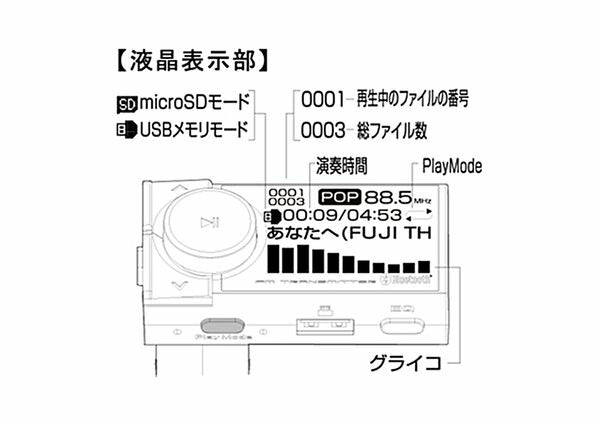 Bluetooth FMトランスミッター EQ AUX MP3プレーヤー付 カシムラ KD-217