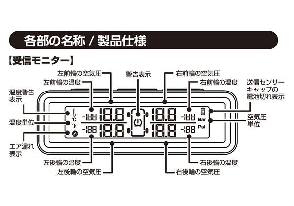 タイヤ空気圧センサー カシムラ KD-220