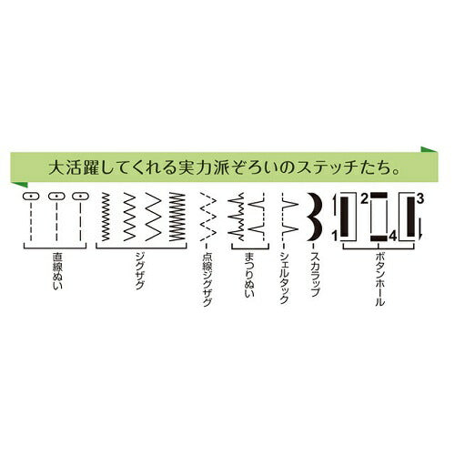 電子ミシン シンガー SN-1YE