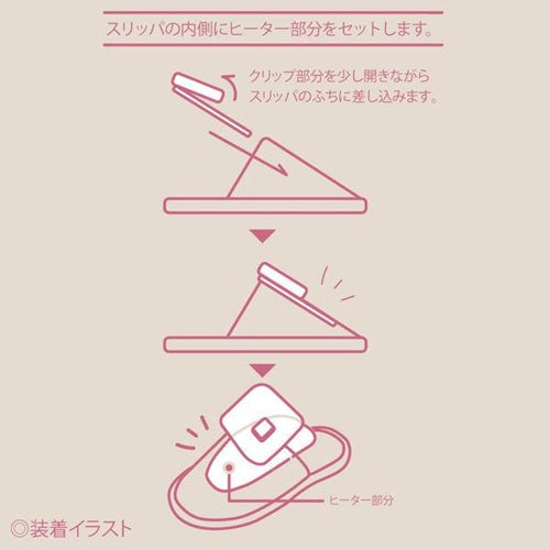 YAMAZEN 山善 充電式フットウォーマー SW-FW10 WT ホワイト
