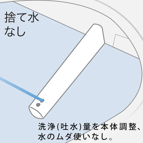 TOTO 温水洗浄便座 ウォシュレット Kシリーズ TCF8FK58#SC1