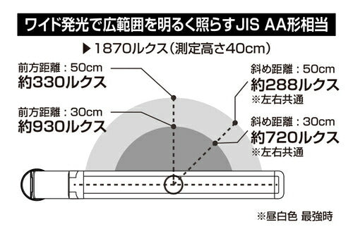 Qi2搭載デスクライト Lumixuxシリーズ ブラック ジェントス DK-R116BK
