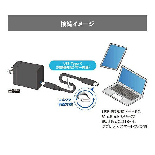 USB PD対応 GaN USB-ACアダプタ 65W Type-Cケーブル付 ナカバヤシ IPA-CS03/BK