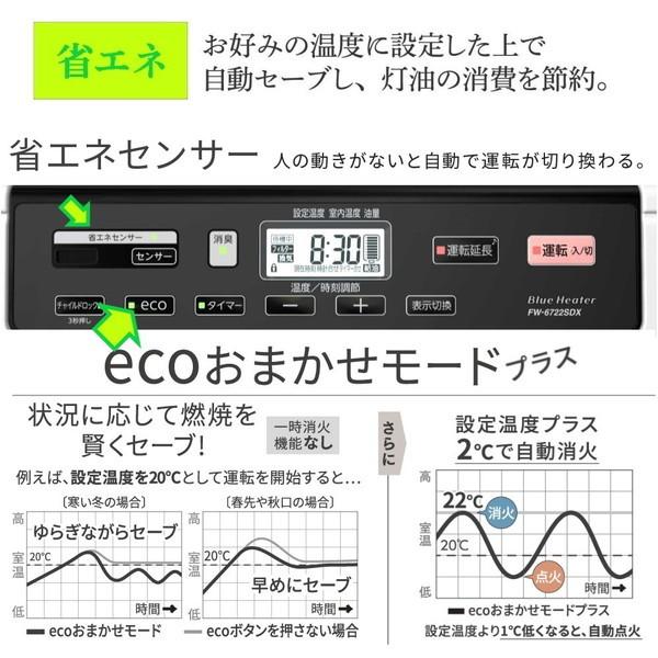 石油ファンヒーター 木造17畳 コンクリート24畳まで クールホワイト ダイニチ FW-6722SDX-W