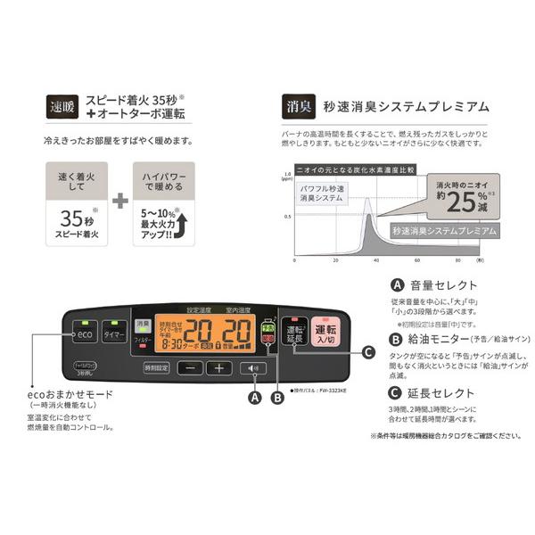 石油ファンヒーター 木造9畳 コンクリート12畳まで ダイニチ FW-3323KE-W