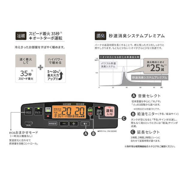 石油ファンヒーター 木造11畳 コンクリート15畳まで ダイニチ FW-4323KE-W