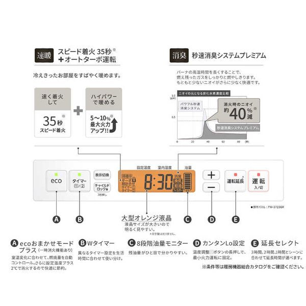 石油ファンヒーター 木造10畳 コンクリート13畳まで ダイニチ FW-3723GR-W