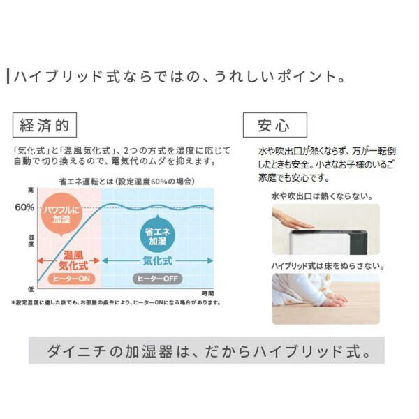 ハイブリッド式加湿器 木造8.5畳まで プレハブ洋室14畳まで ホワイト ダイニチ HD-N523-W