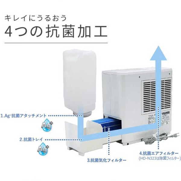 ハイブリッド式加湿器 木造12畳まで プレハブ洋室19畳まで ホワイト ダイニチ HD-N723-W