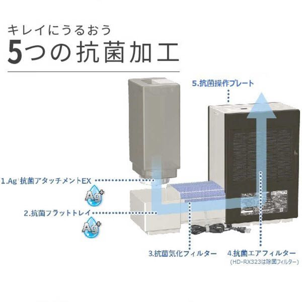 ハイブリッド式加湿器 木造5畳まで プレハブ洋室8畳まで ショコラブラウン ダイニチ HD-RX323-T