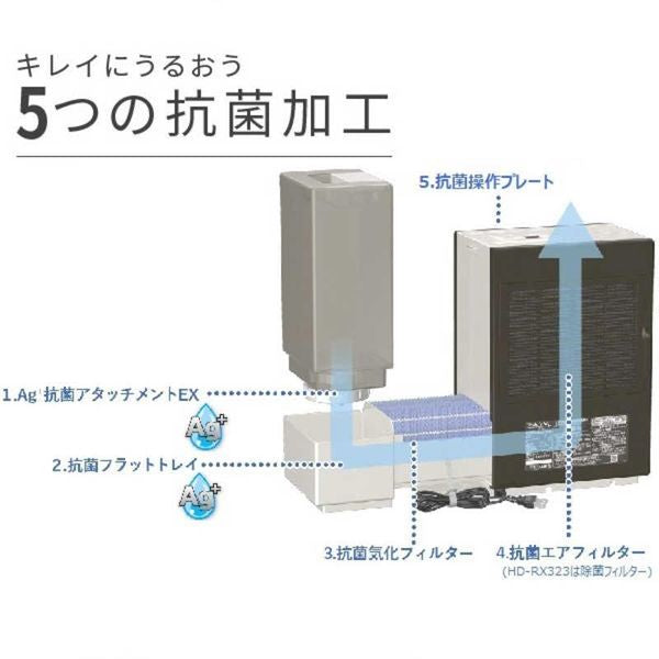 ハイブリッド式加湿器 木造8.5畳まで プレハブ洋室14畳まで ホワイト×ブラック ダイニチ HD-RXT523-WK