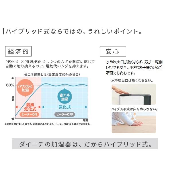 ハイブリッド式加湿器 木造25畳まで プレハブ洋室42畳まで ホワイト ダイニチ HD-PN155-W