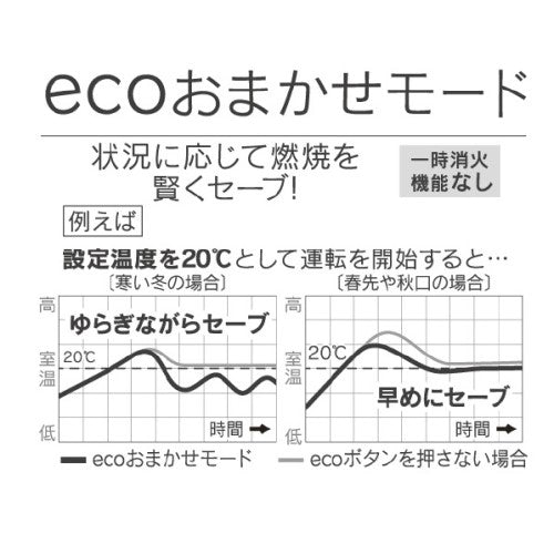 石油ファンヒーター 木造7畳/コンクリート9畳まで 暖房器具 チャコールブラック ダイニチ FW-2524NE-K