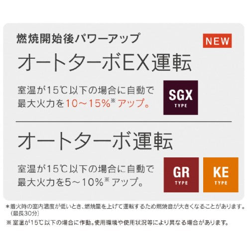 石油ファンヒーター 木造9畳/コンクリート12畳まで 暖房器具 ムーンホワイト ダイニチ FW-3324KE-W