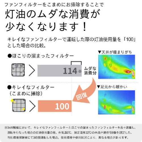 石油ファンヒーター 木造10畳/コンクリート13畳まで 暖房器具 スノーホワイト ダイニチ FW-3724GR-W