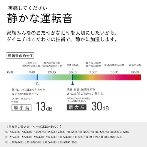 ハイブリッド式加湿器 木造5畳/プレハブ洋室8畳まで ホワイト ダイニチ HD-N324-W