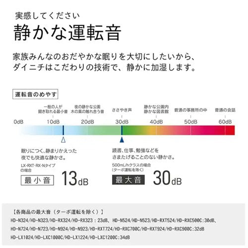 ダイニチ 加湿器 HD-RX324(T) ハイブリッド式 木造5畳/プレハブ8畳対応 静音 eco運転 ショコラブラウン