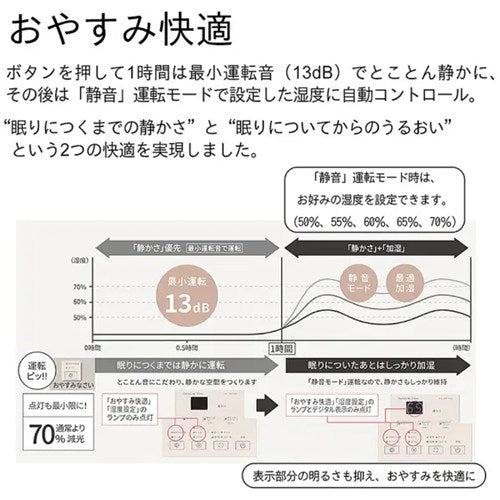 ダイニチ 加湿器 HD-RX324(T) ハイブリッド式 木造5畳/プレハブ8畳対応 静音 eco運転 ショコラブラウン