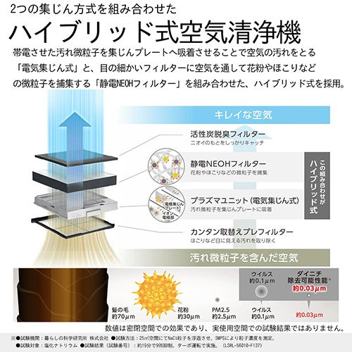 ハイブリッド式空気清浄機 空気清浄38畳 ホワイトブラウン ダイニチ CL-HB924-WT