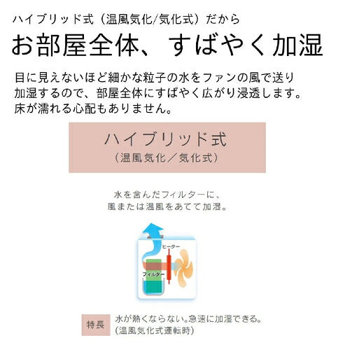 Dainichi ダイニチ ハイブリッド式加湿器 HD-RXT525-W 9畳 ホワイト