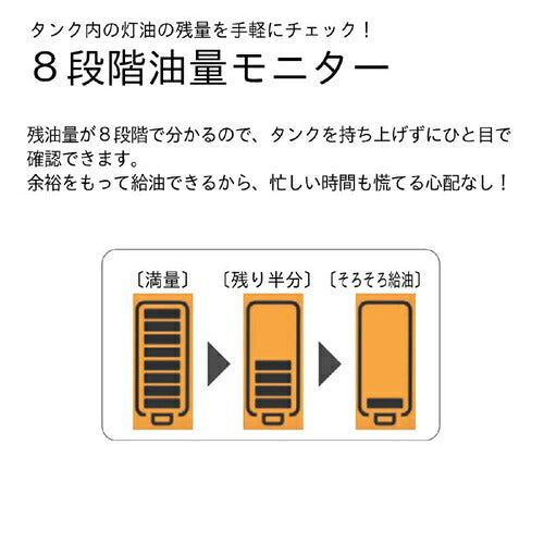 DAINICHI ダイニチ 石油ファンヒーター GR TYPE FW-4726GR(W)