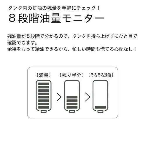 DAINICHI ダイニチ 石油ファンヒーター SGX TYPE FW-3726SGX(K)