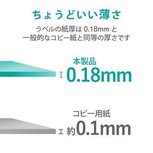 エレコム インクジェット用紙  インクジェット対応  エコノミー光沢紙  薄手タイプ  EJK－GUA450 50枚