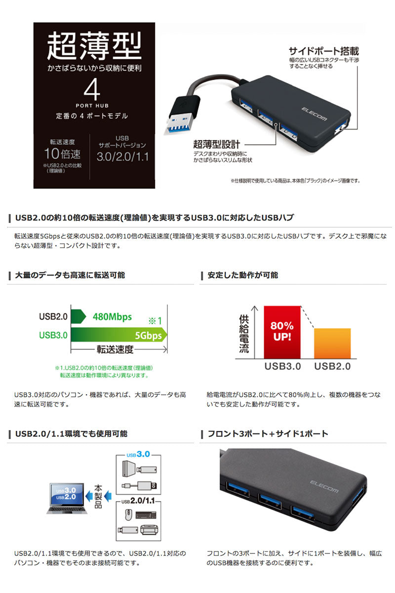 4ポートUSB3.0ハブ スティックタイプ ブラック エレコム U3H-A416B