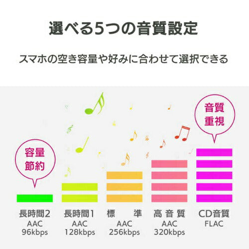 スマートフォン用CDレコーダー CDレコ6 アイ・オー・データ CD-6WW
