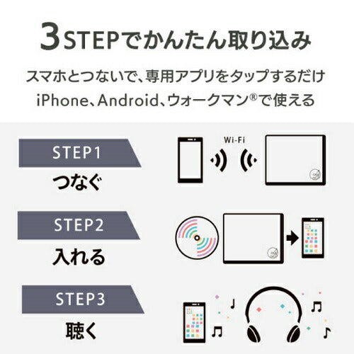 スマートフォン用CDレコーダー CDレコ6 アイ・オー・データ CD-6WW