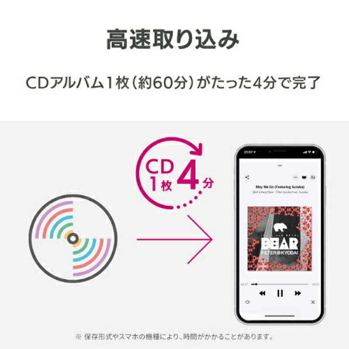 スマートフォン用CDレコーダー CDレコ6 アイ・オー・データ CD-6WW