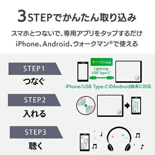 スマートフォン用CDレコーダー CDレコSE ホワイト CD取り込み パソコン不要 ケーブル接続で取り込み アイ･オー･データ機器 CD-SEW