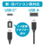 USB Type-C コネクター対応 編集・再生・保存ソフト付きポータブルブルーレイドライブ アイ・オー・データ BRP-UC6Z/H