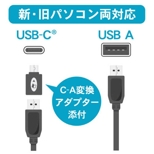 USB Type-C コネクター対応 編集・再生・保存ソフト付きポータブルブルーレイドライブ アイ・オー・データ BRP-UC6Z/H