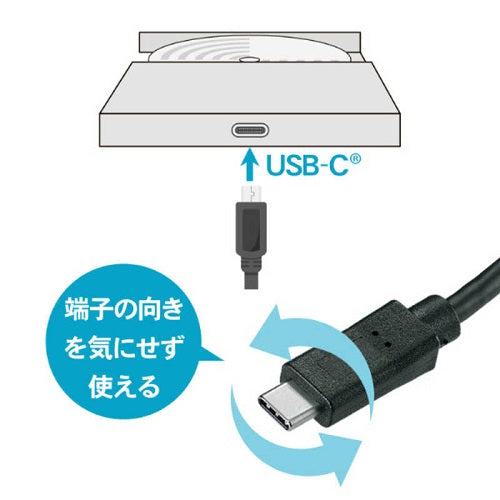 USB Type-C コネクター対応 編集・再生・保存ソフト付きポータブルブルーレイドライブ アイ・オー・データ BRP-UC6Z/H