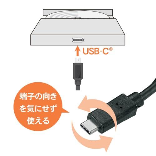 USB Type-C コネクター対応 保存ソフト付きポータブルDVDドライブ アイ・オー・データ DVRP-UC8SW/H
