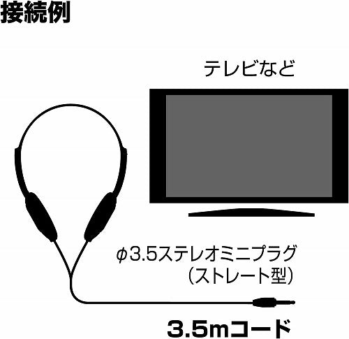 オープンバックヘッドホン audio-technica ATH-P100L