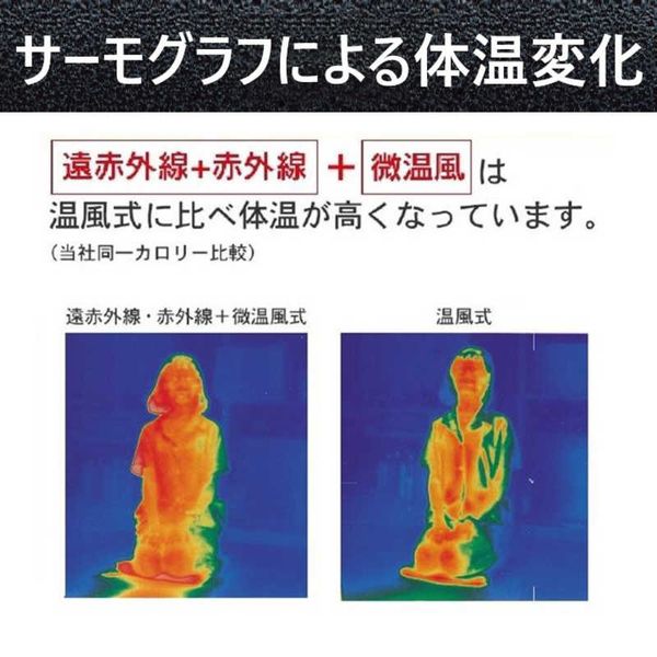 遠赤外線ファンヒーター 木造18畳まで コンクリート24畳まで トヨトミ LR-68N-B