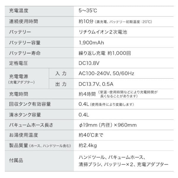 コードレスリンサークリーナー ホワイト アイリス RNSK -B400D