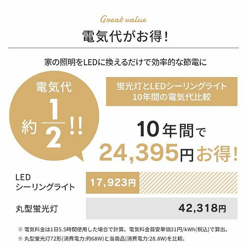 アイリスオーヤマ LEDシーリングライト 6畳 調光 CEA-2306D