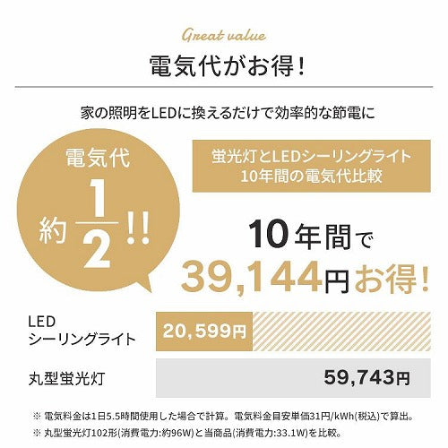 アイリスオーヤマ LEDシーリングライト 8畳 調光 CEA-2308D