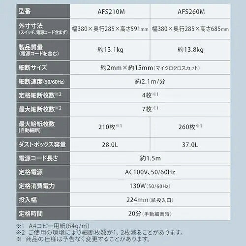 IRIS OHYAMA アイリスオーヤマ オートフィードシュレッダー AFS210M マイクロクロスカット 28L