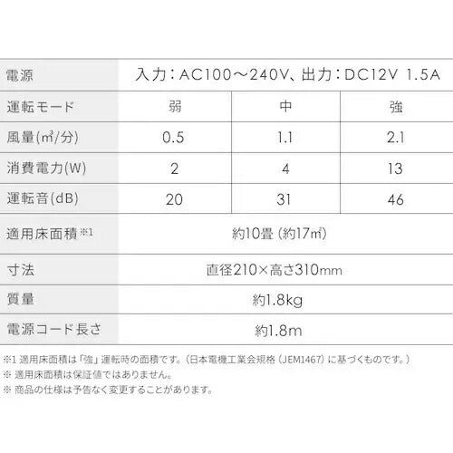 空気清浄機 10畳 PM2.5対応 ホワイト アイリスオーヤマ KAP-S203-W